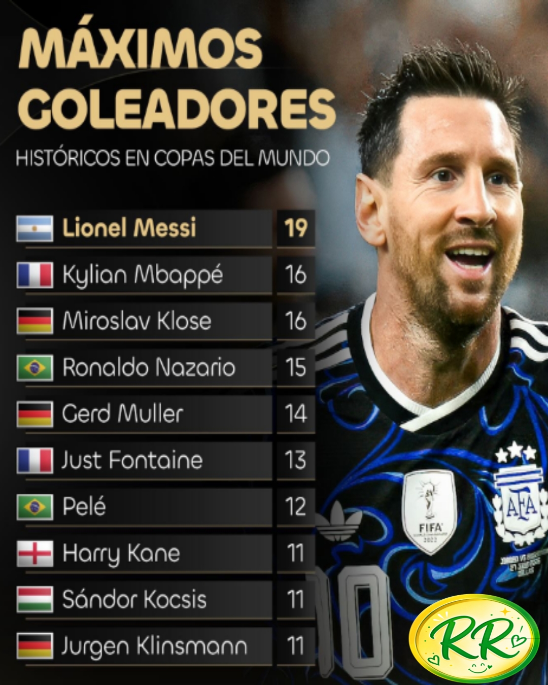 goleadores.jpg